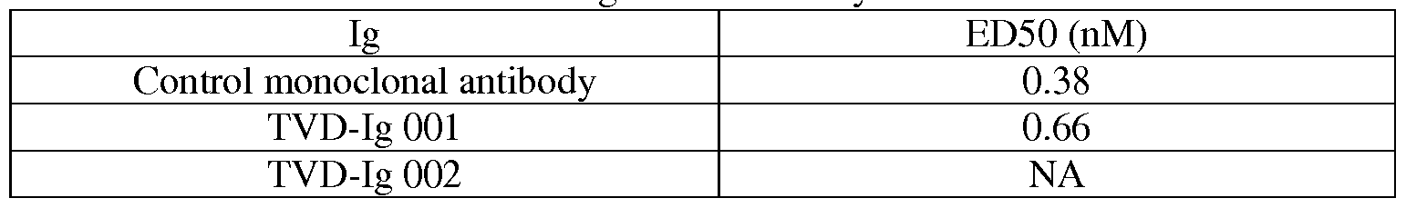 Figure imgf000176_0001