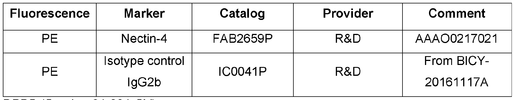 Figure imgf000178_0001