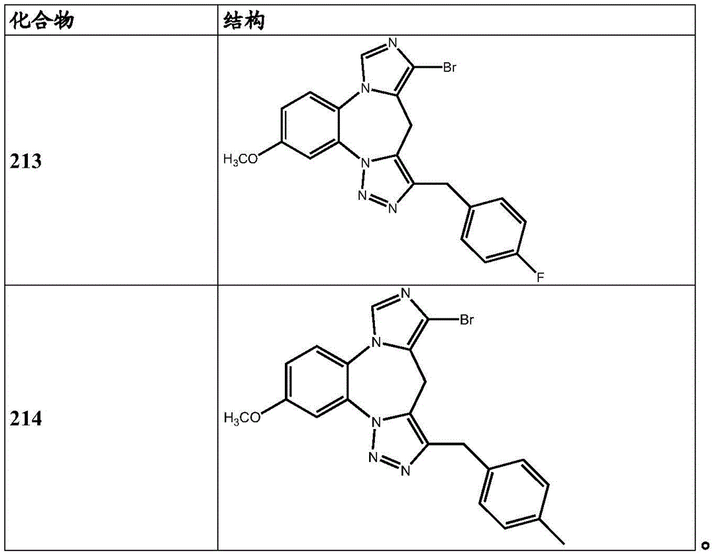 Figure BDA0003086328090003391