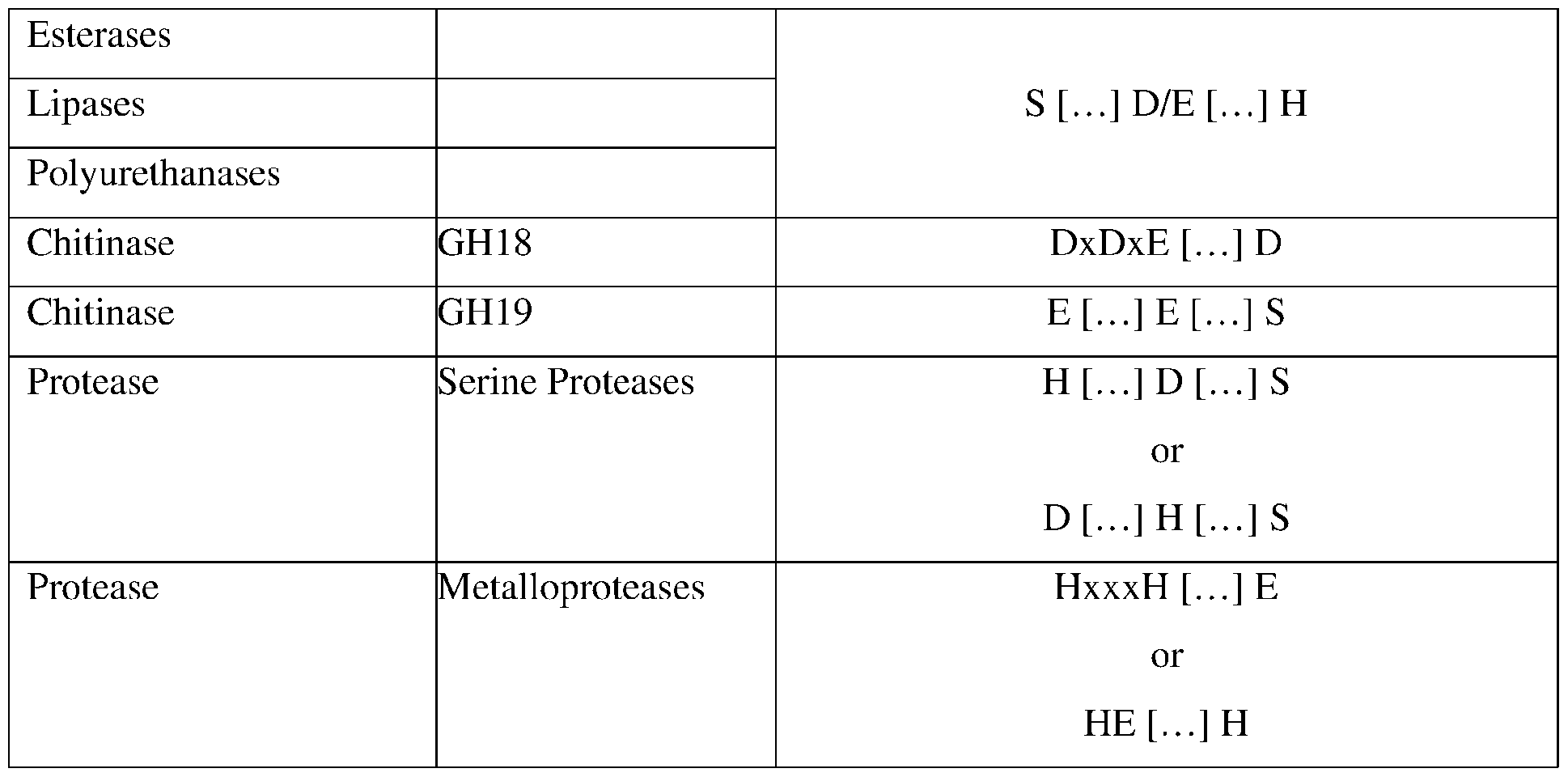 Figure imgf000042_0001
