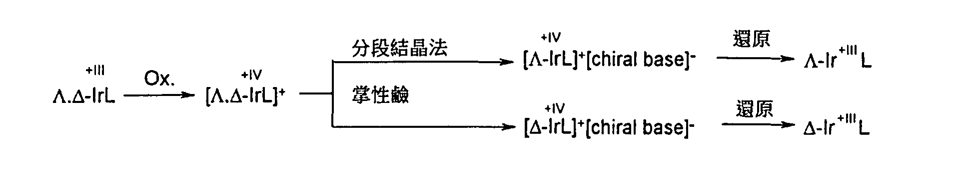 Figure 105102876-A0202-12-0062-565
