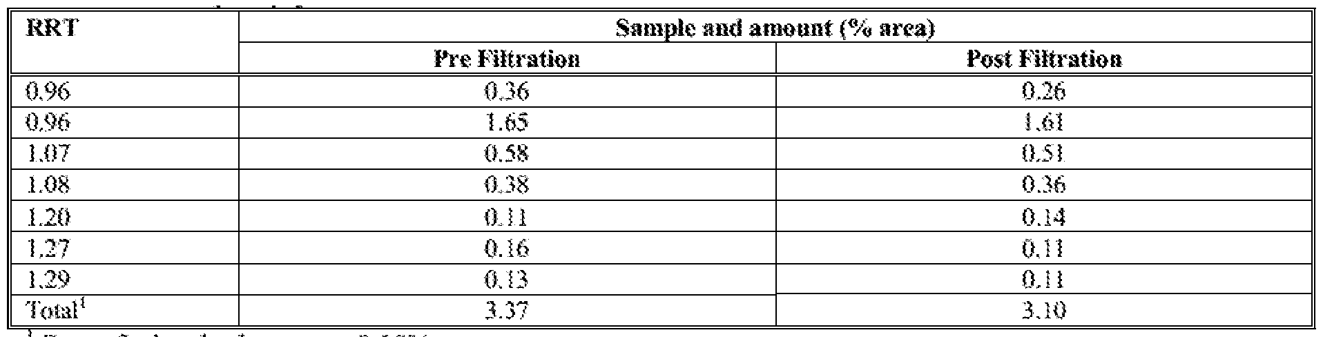 Figure imgf000026_0001