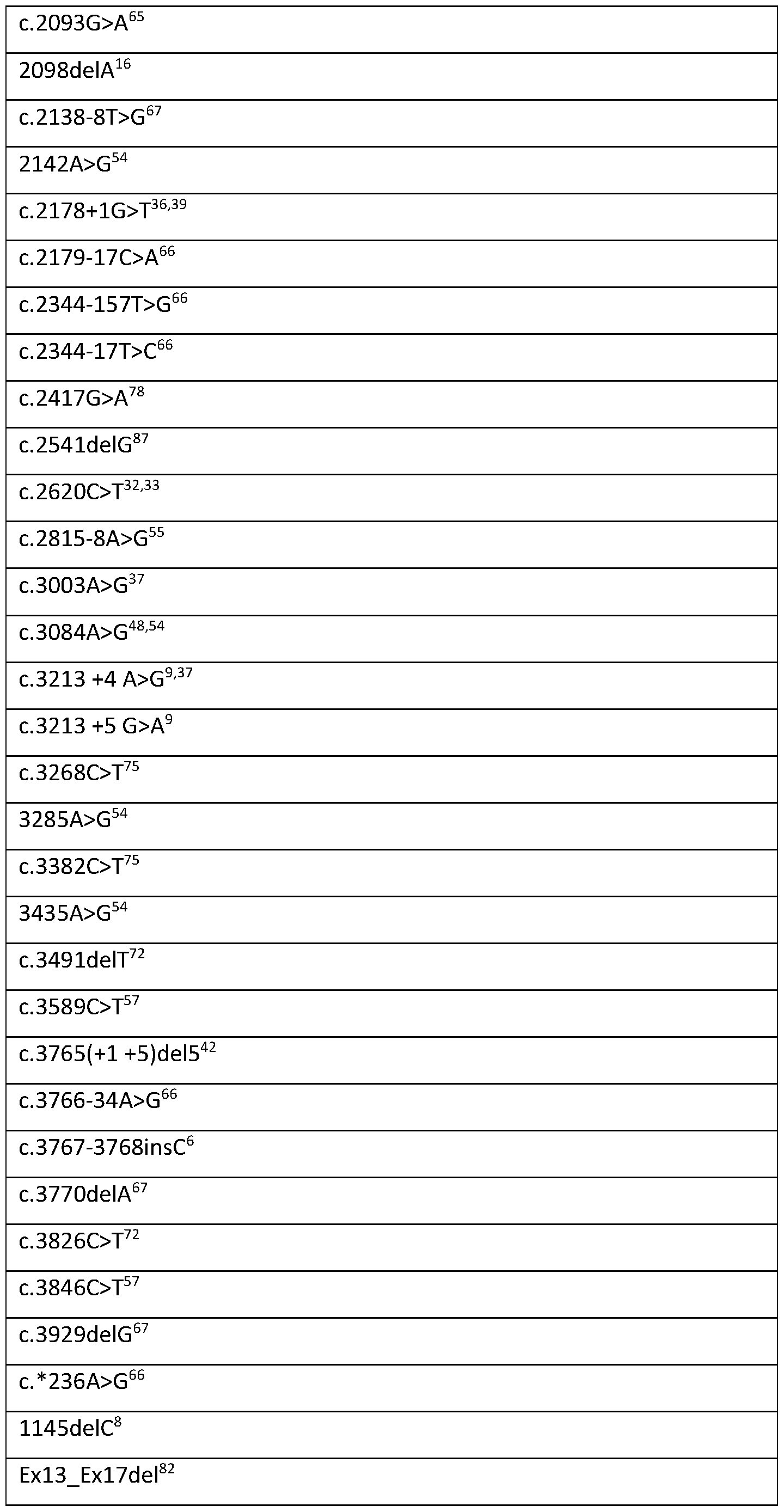 Figure imgf000047_0001