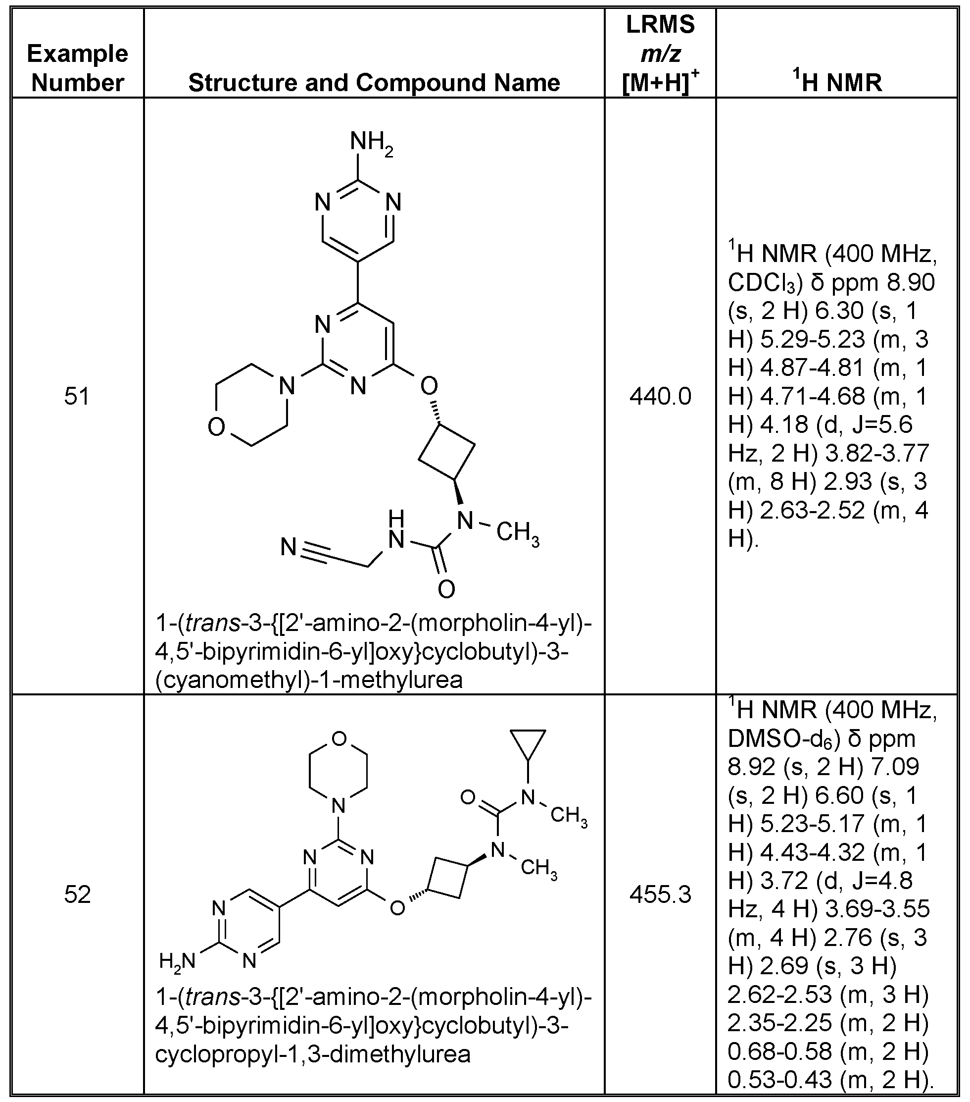Figure imgf000123_0001