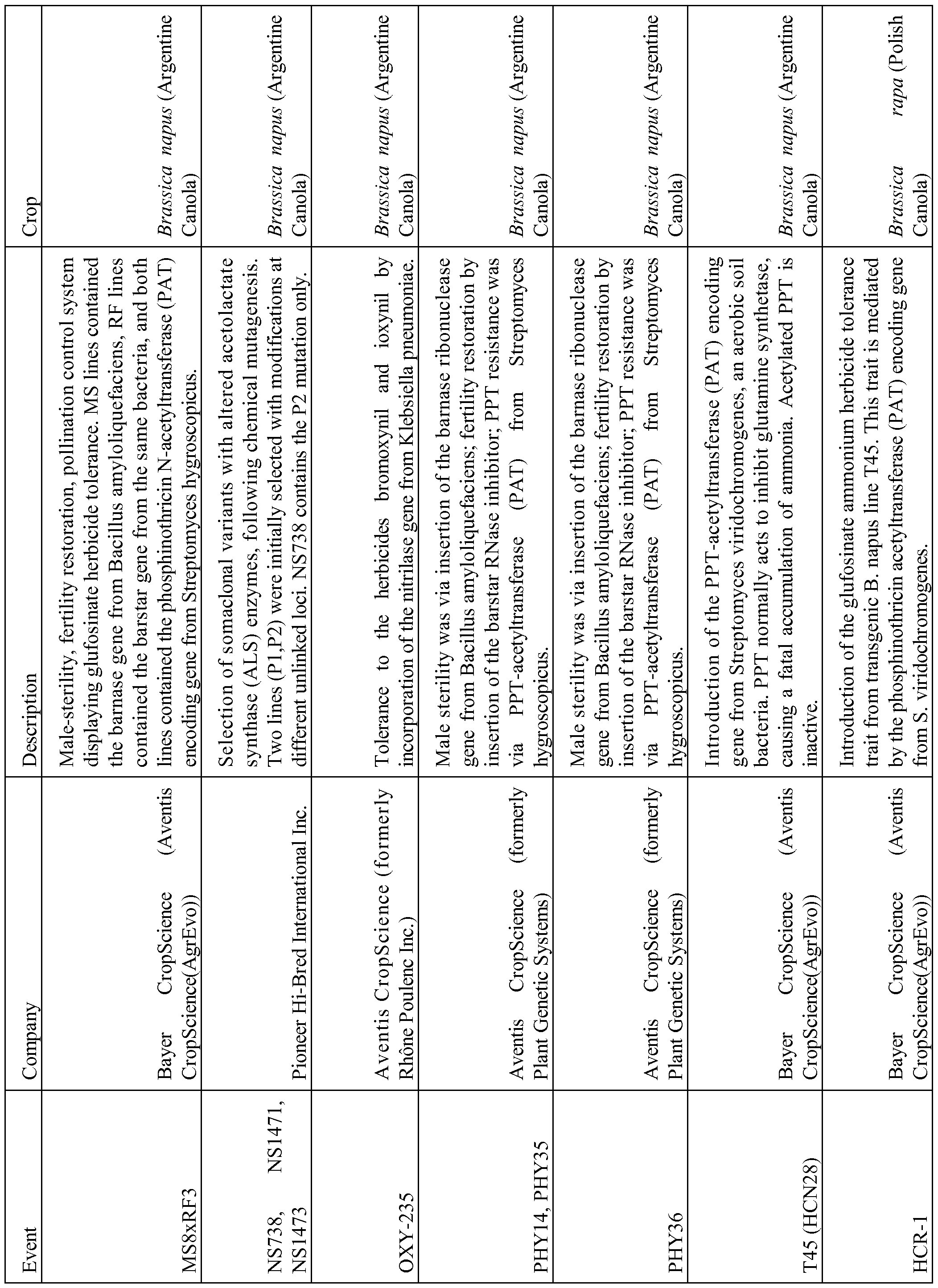 Figure imgf000024_0001