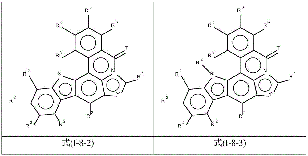 Figure BDA0003545013430000261