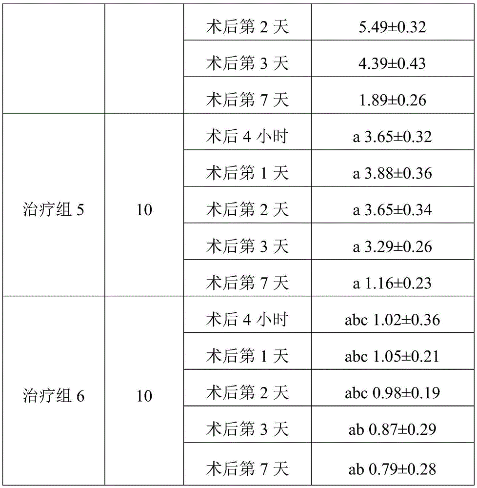 Figure RE-GDA0002504456830000251