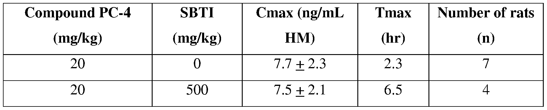 Figure imgf000273_0002