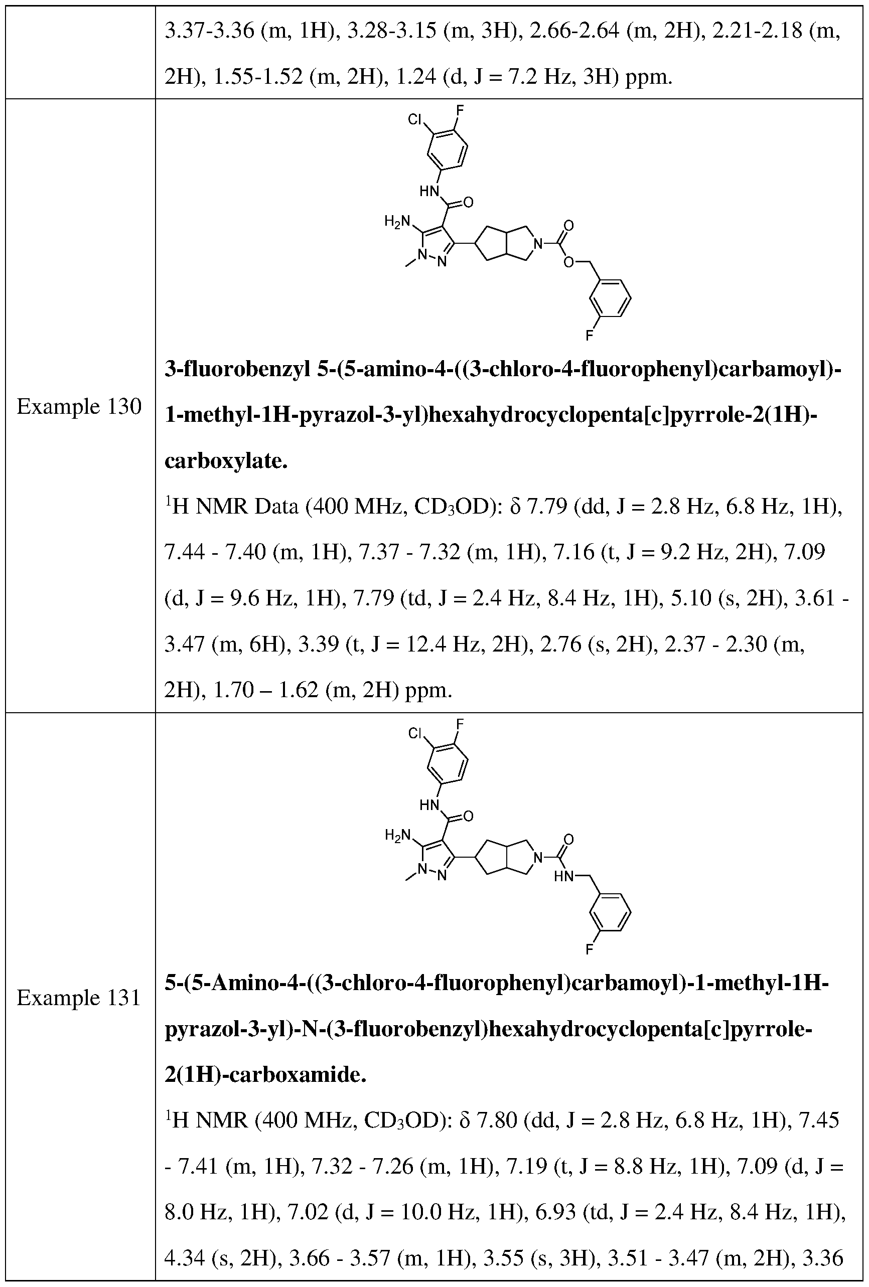 Figure imgf000148_0001