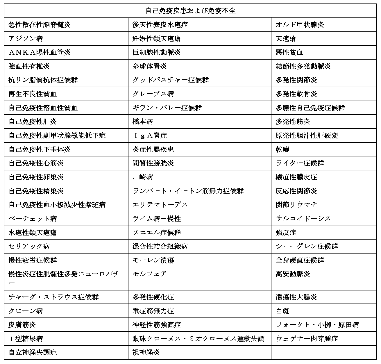 Figure 2025516649000012