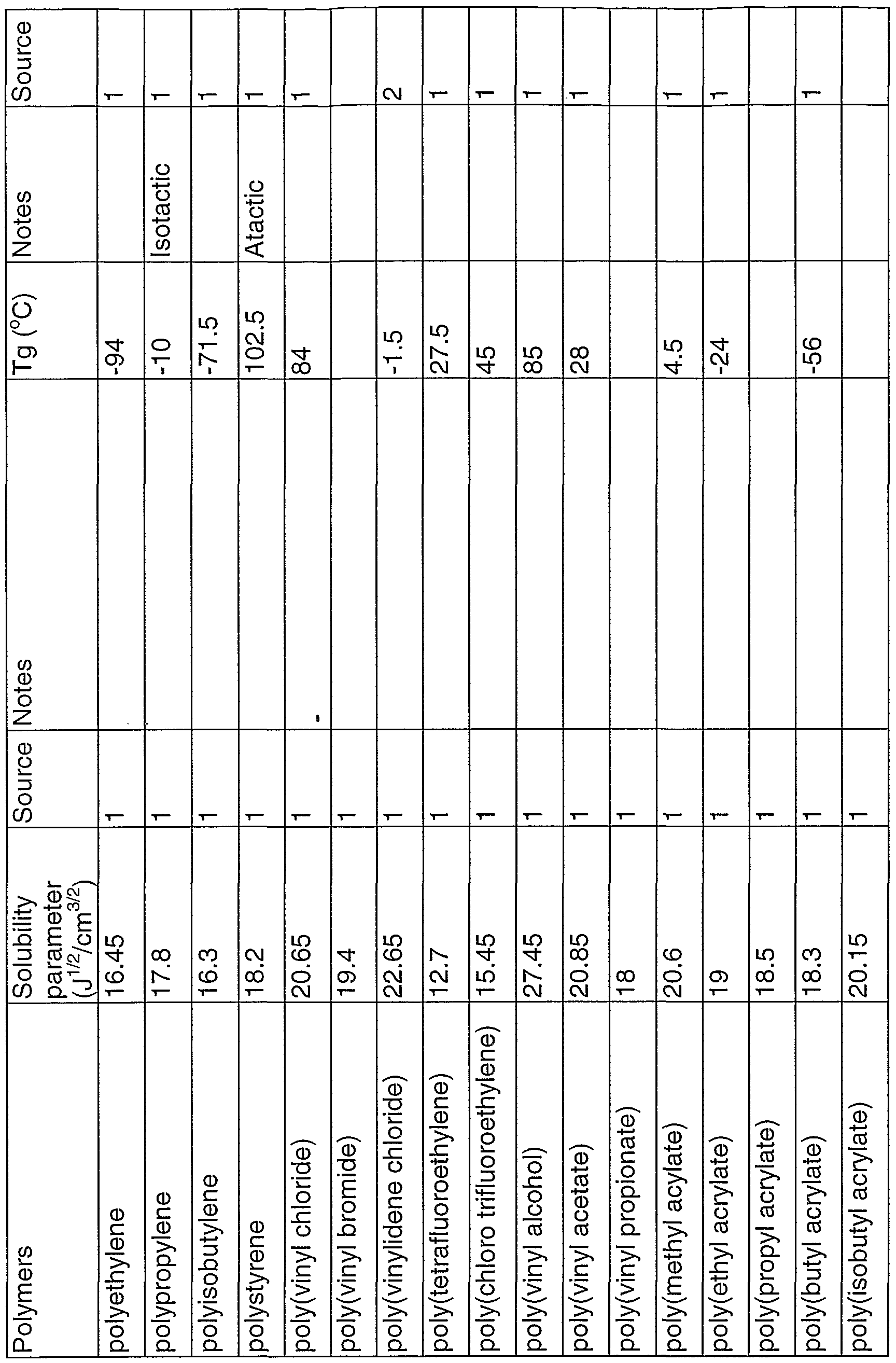 Figure imgf000021_0001
