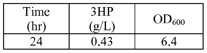 Figure imgf000107_0002