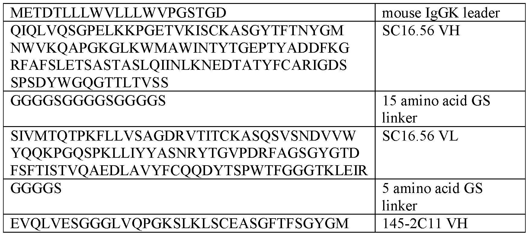 Figure imgf000427_0001