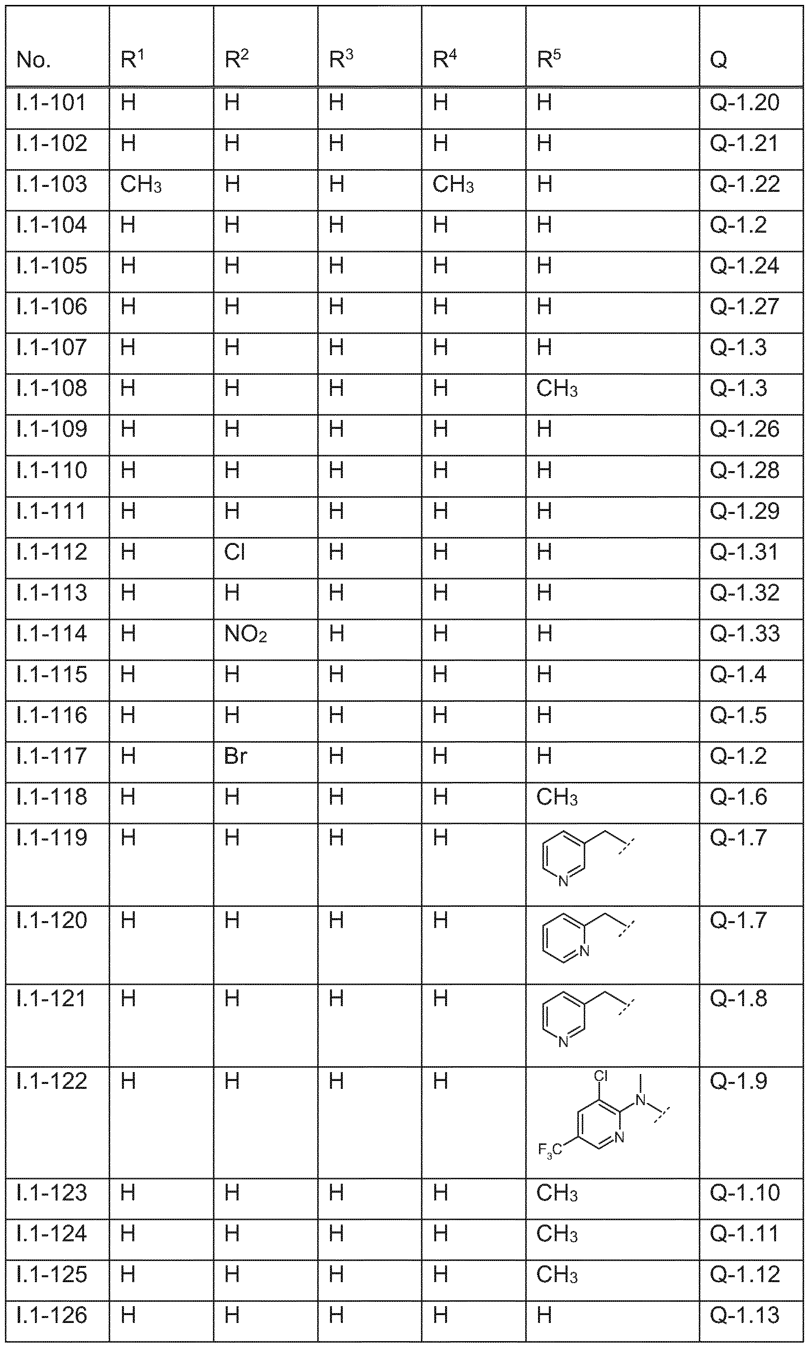 Figure imgf000098_0001