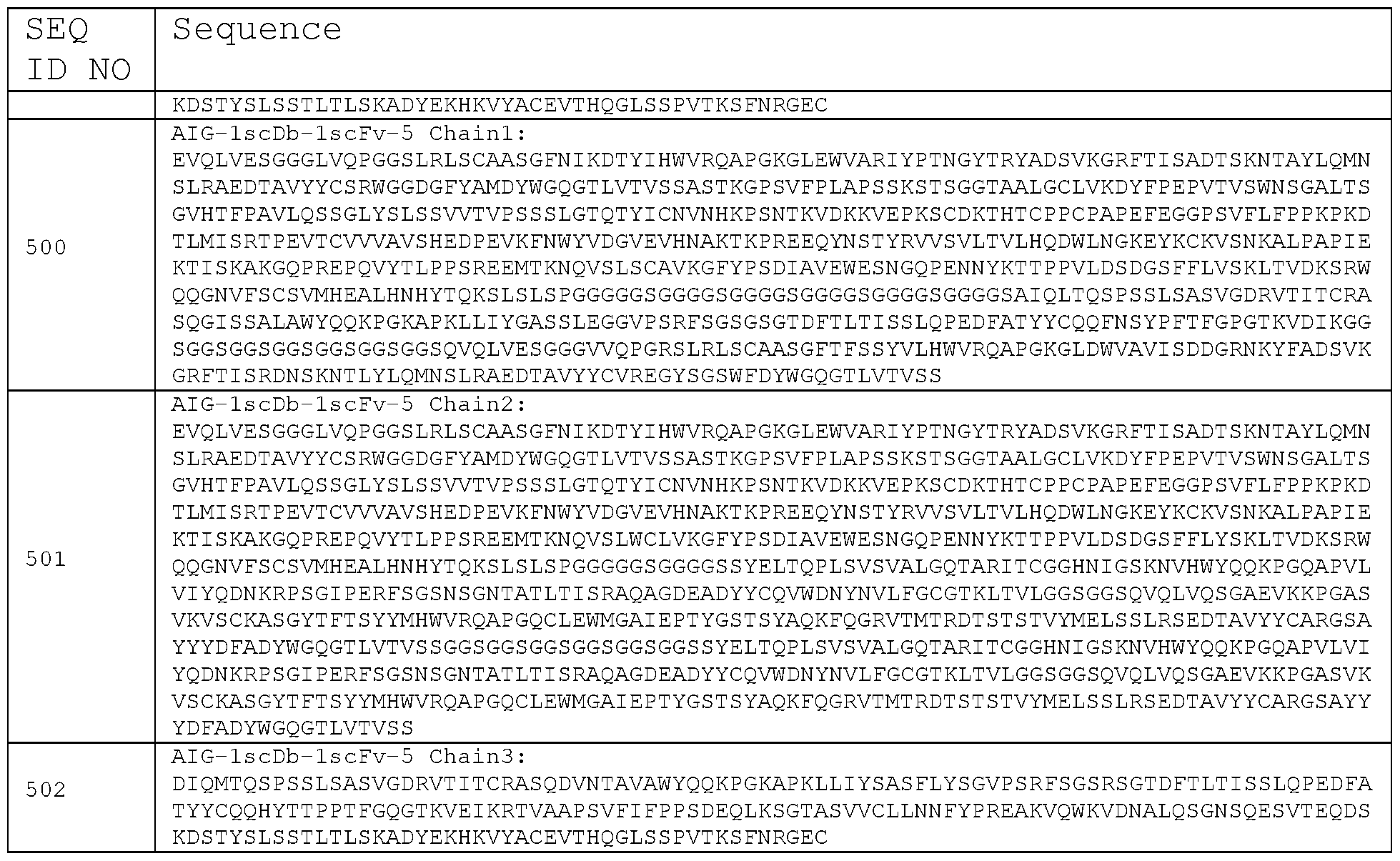 Figure imgf000160_0001