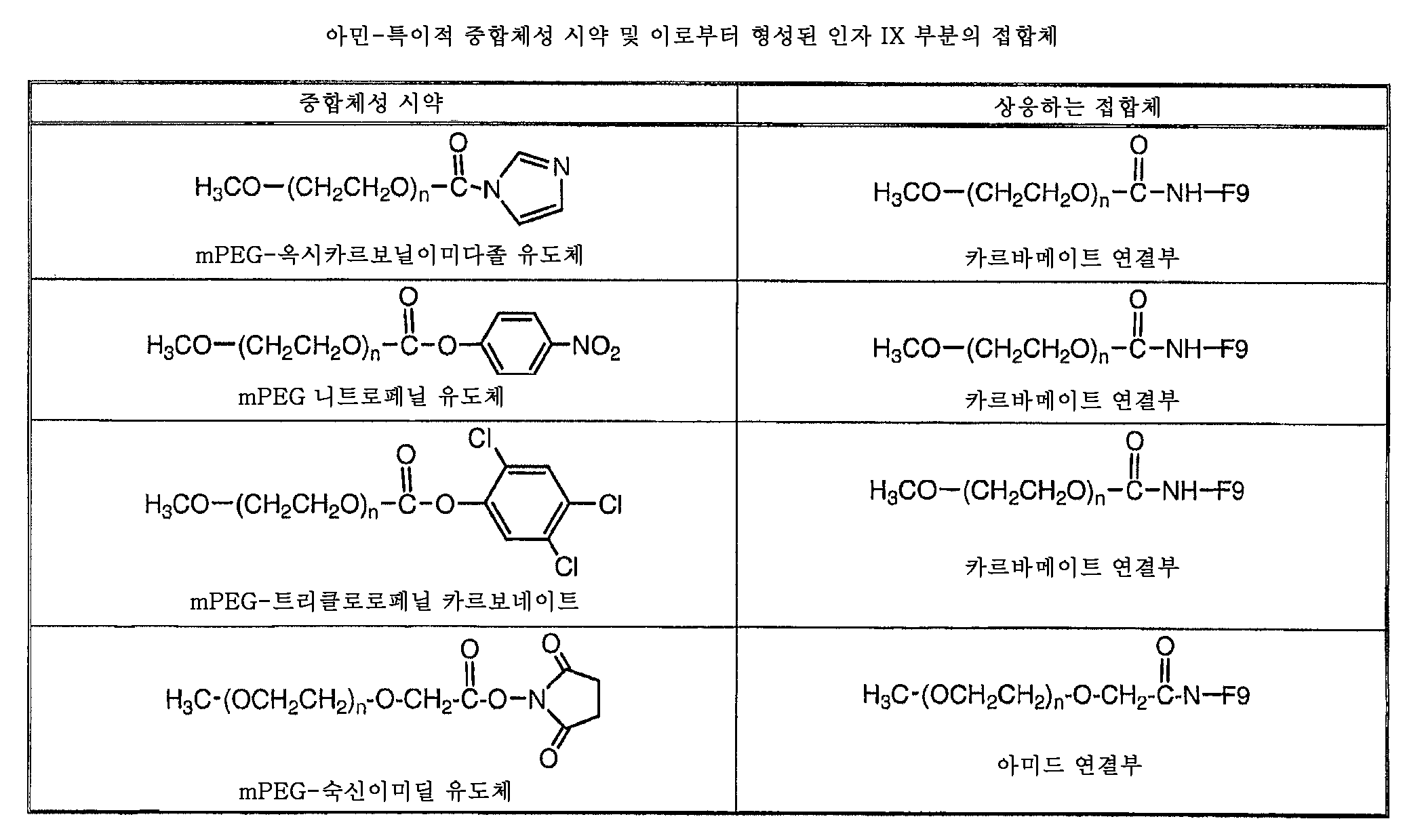 Figure 112011016308802-pat00008