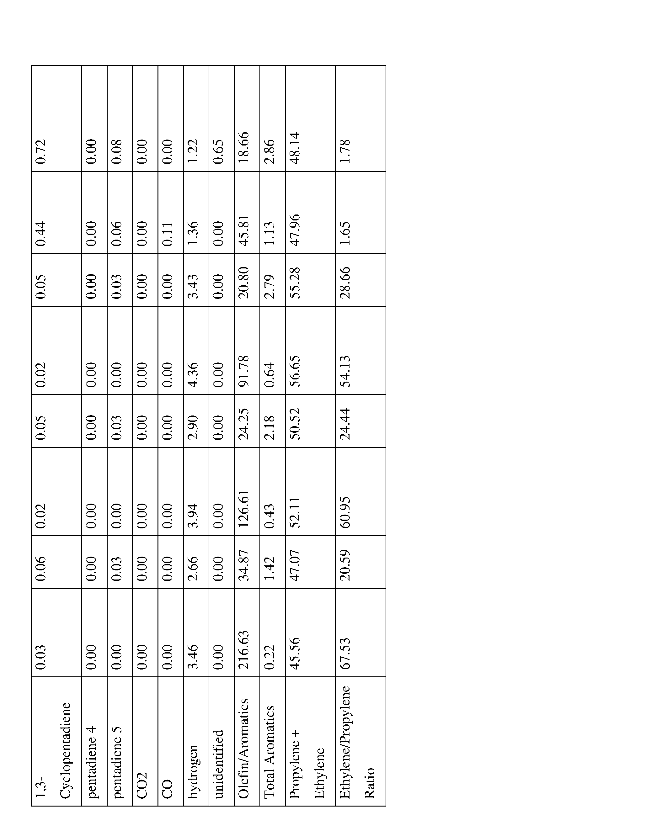 Figure imgf000186_0001