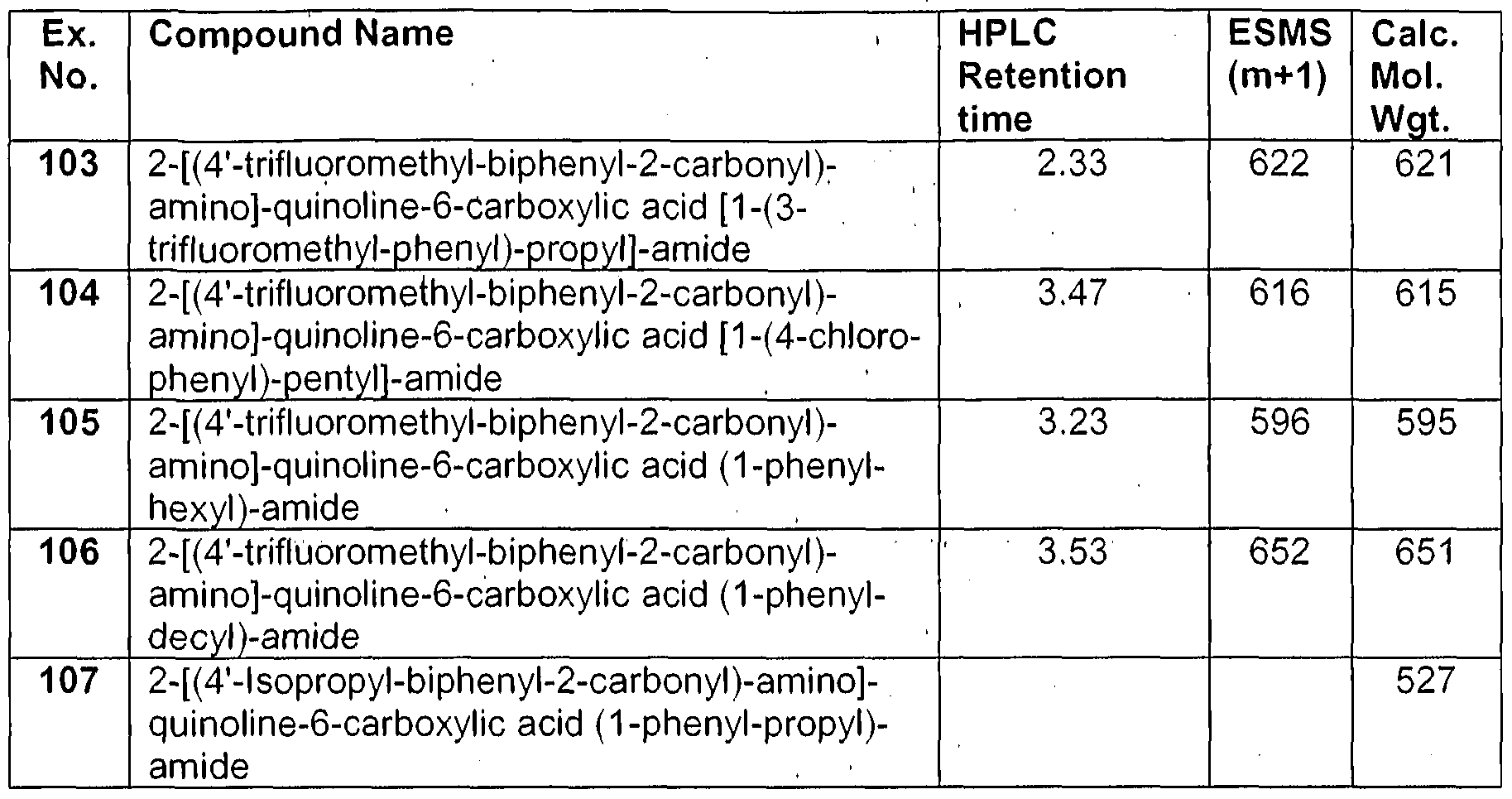 Figure imgf000110_0001
