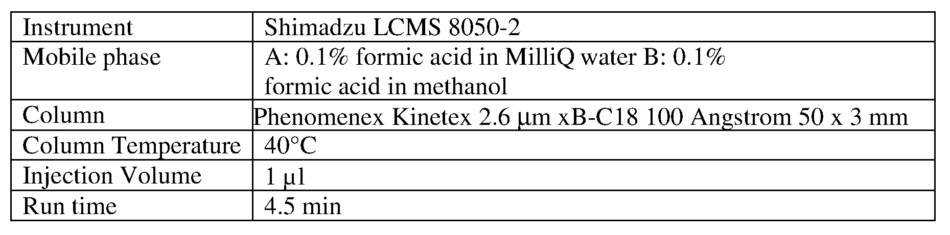 Figure imgf000098_0001