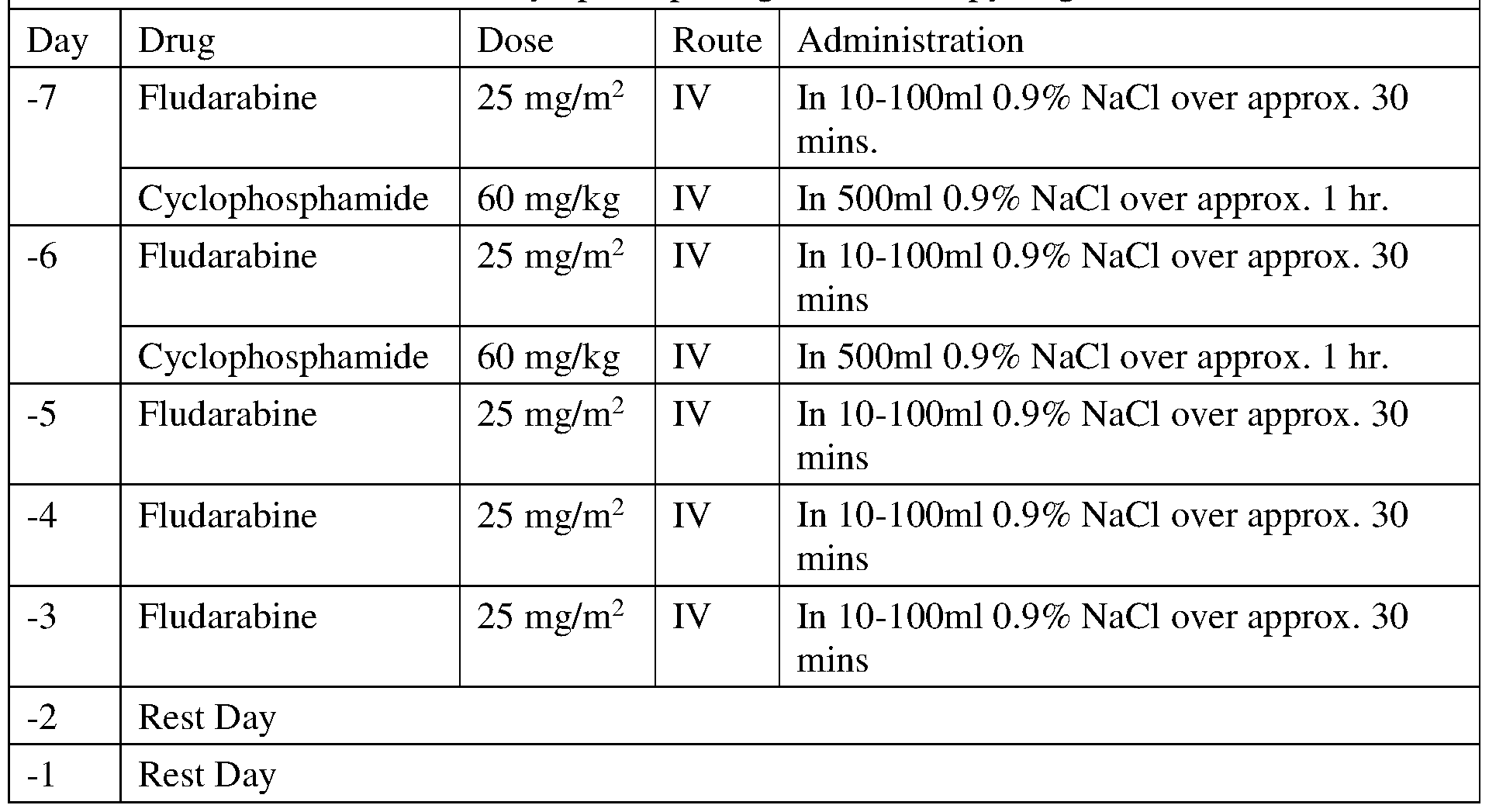 Figure imgf000163_0003