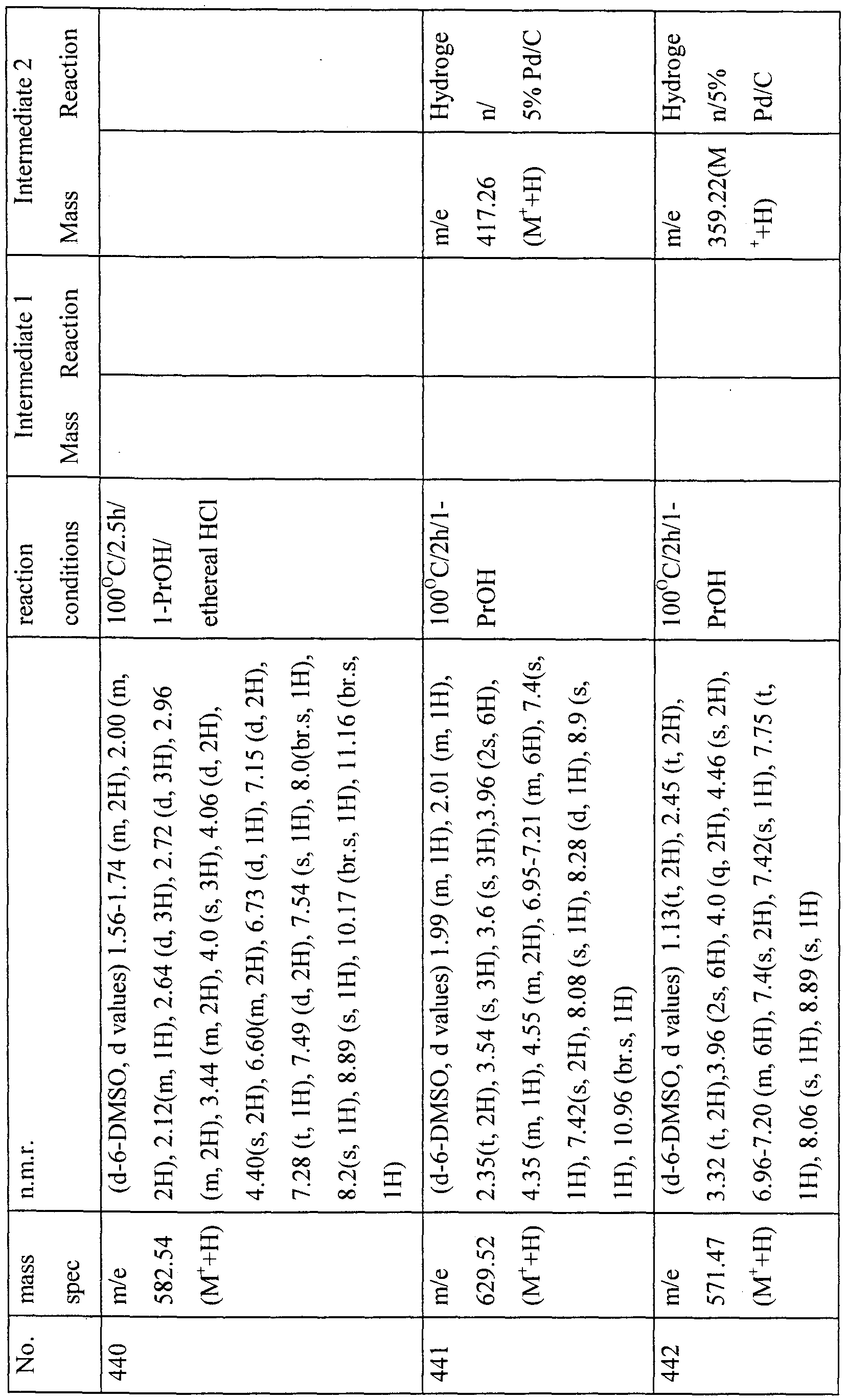 Figure imgf000117_0001