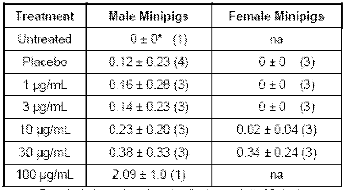 Figure imgf000096_0001