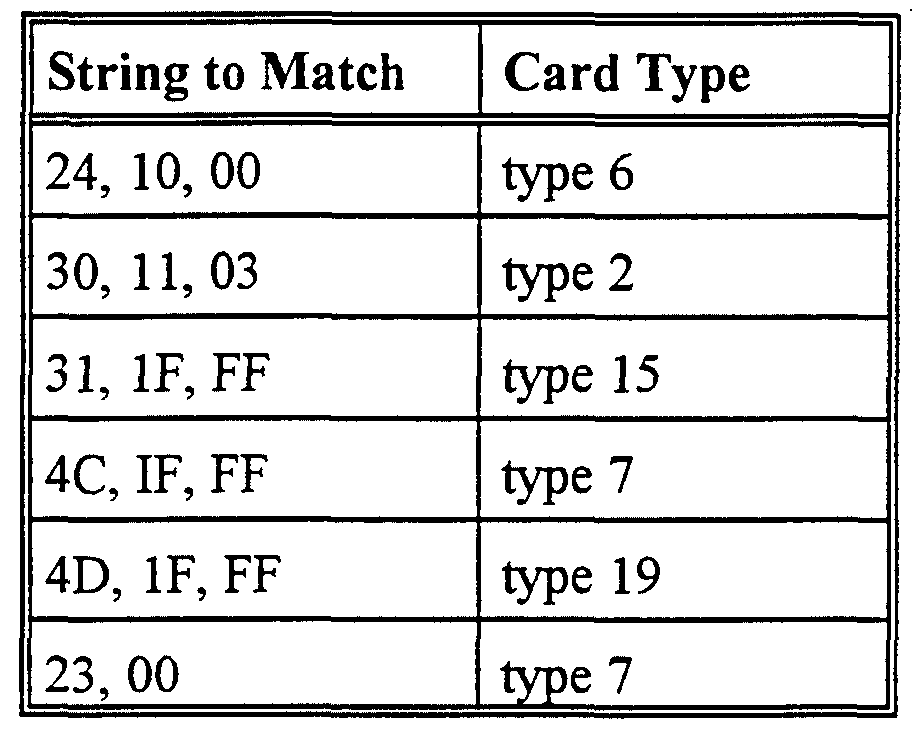 Figure imgf000016_0002