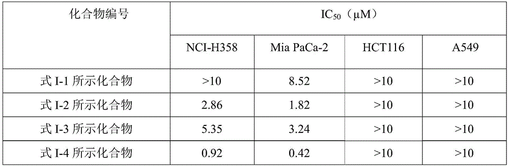 Figure BDA0002144699430000251