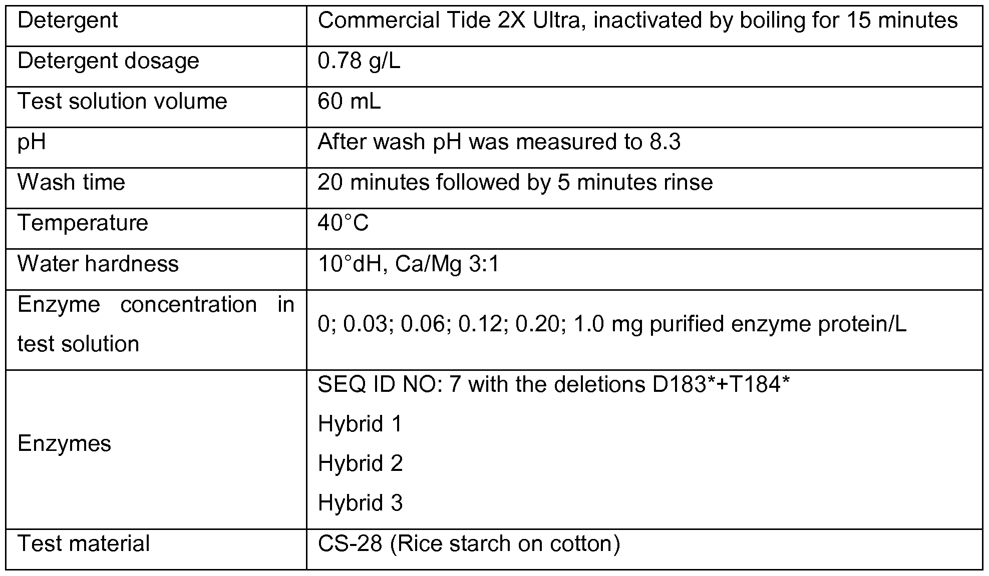 Figure imgf000067_0001