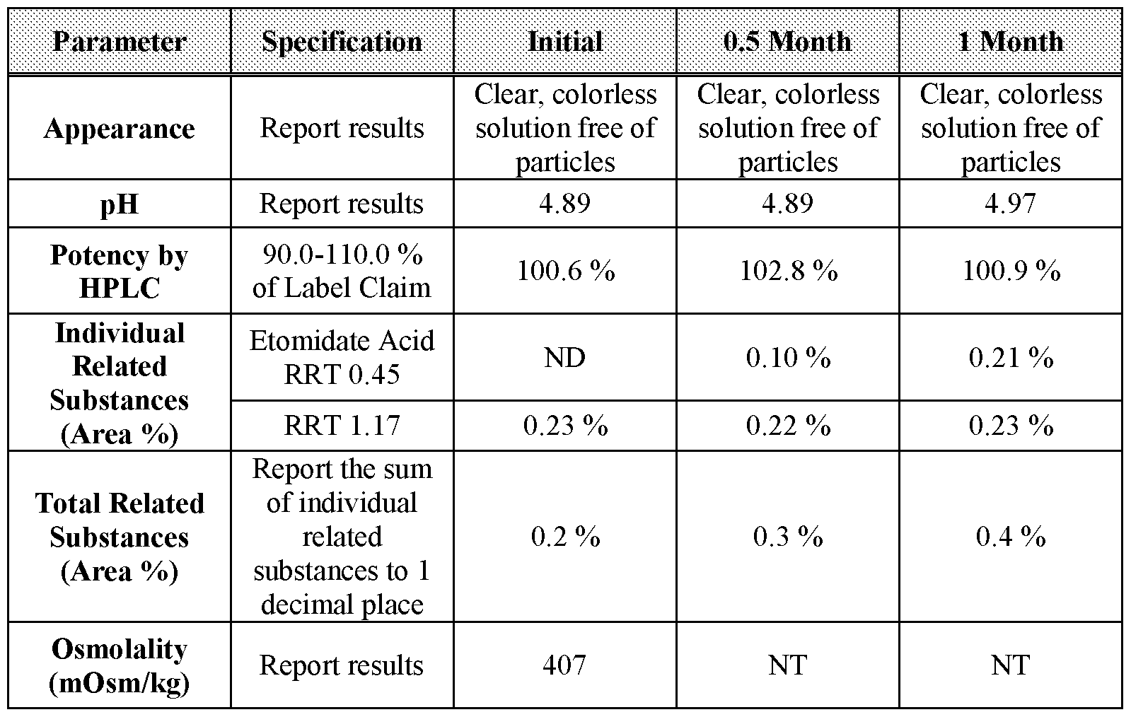 Figure imgf000046_0001
