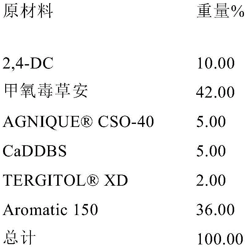 Figure BDA0003954916770000431