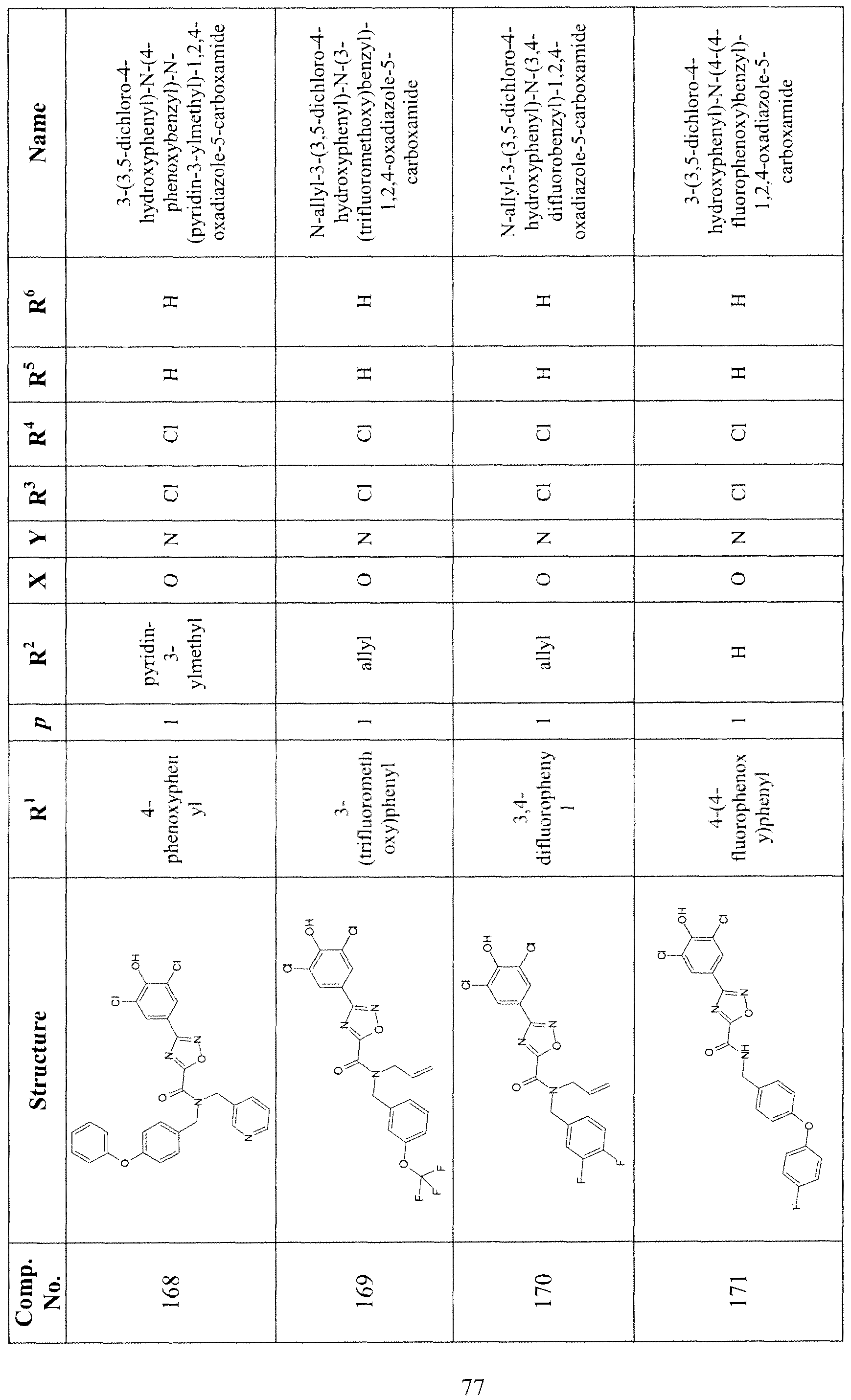 Figure imgf000078_0001