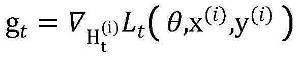 Figure BDA0003674481240000058