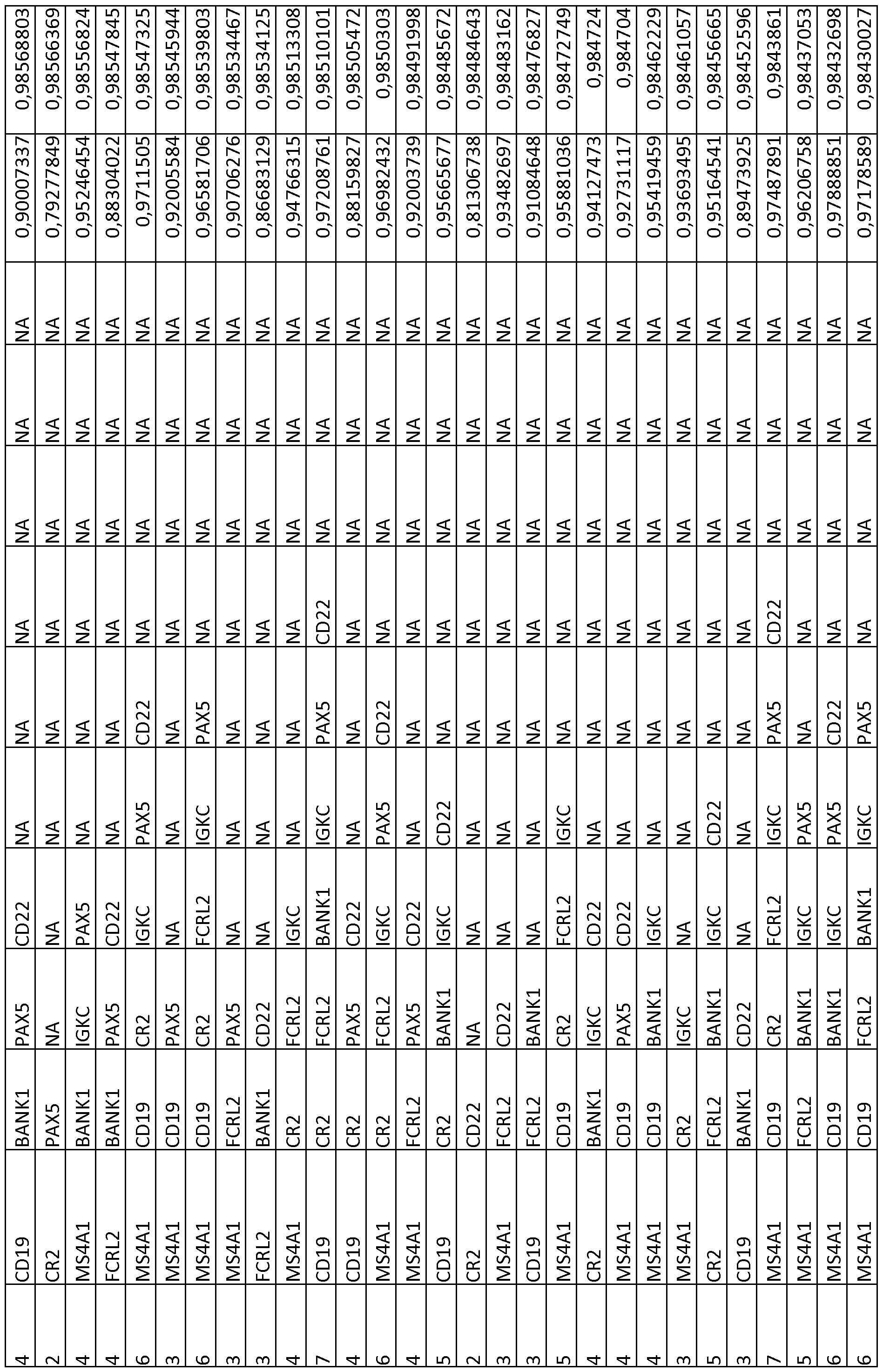 Figure imgf000054_0001