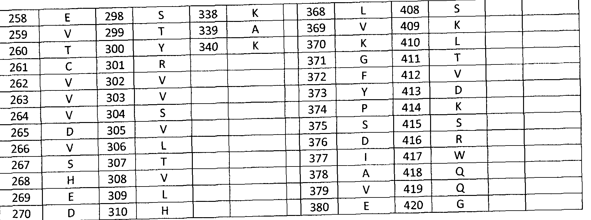 Figure imgf000067_0001