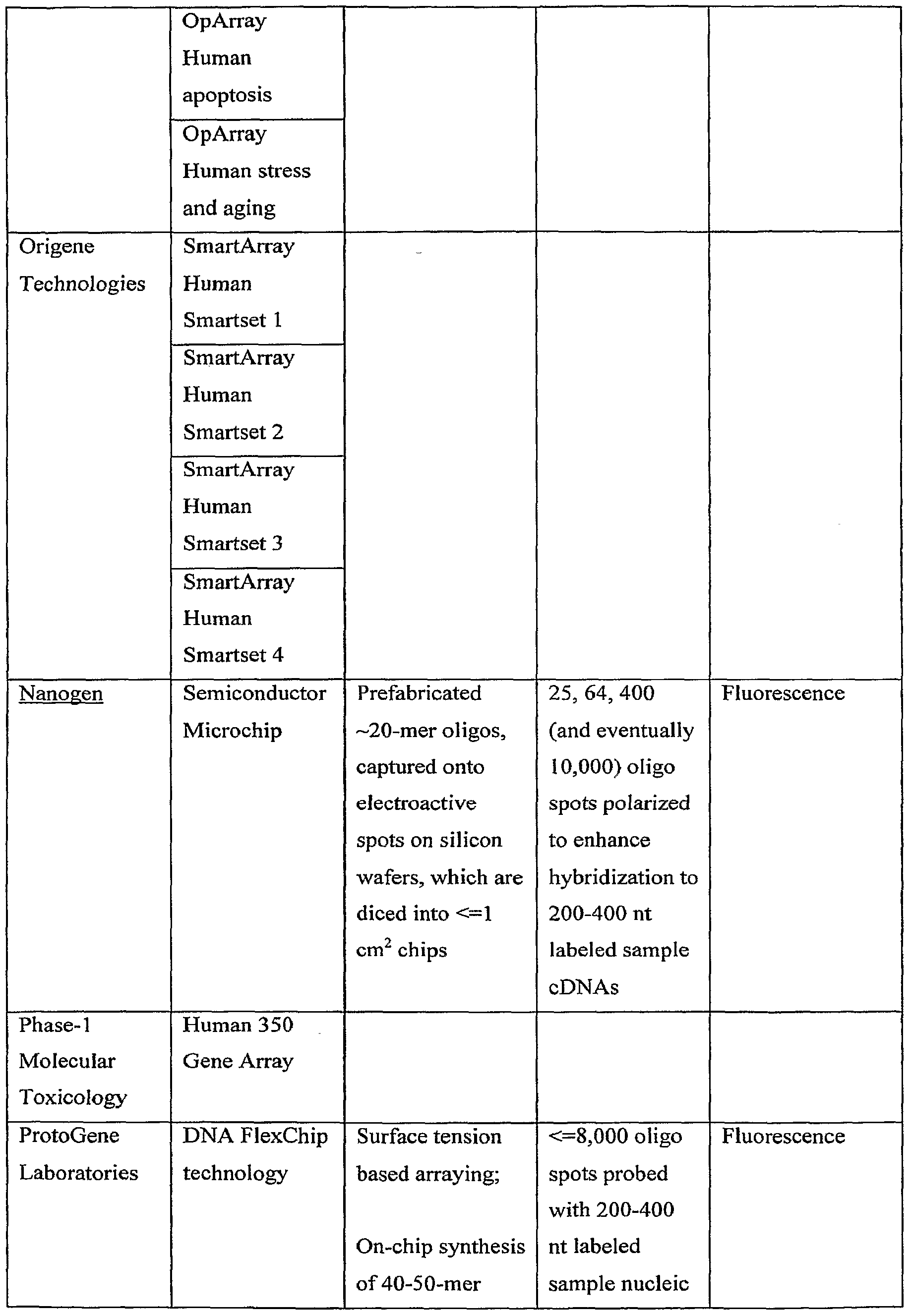 Figure imgf000297_0001