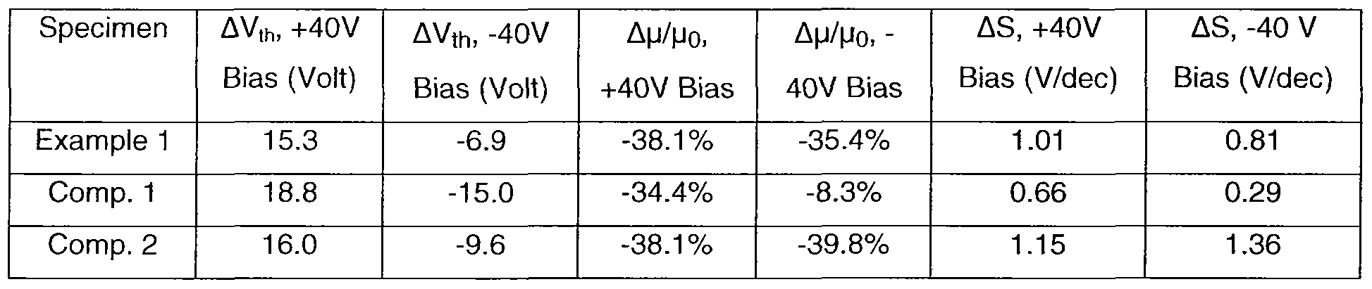 Figure imgf000023_0001