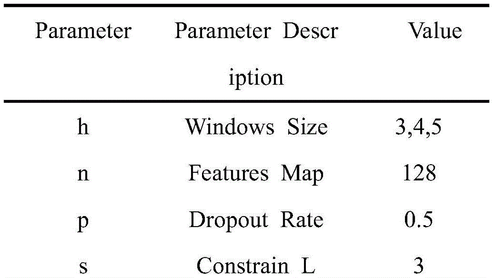Figure BDA0002547557550000153
