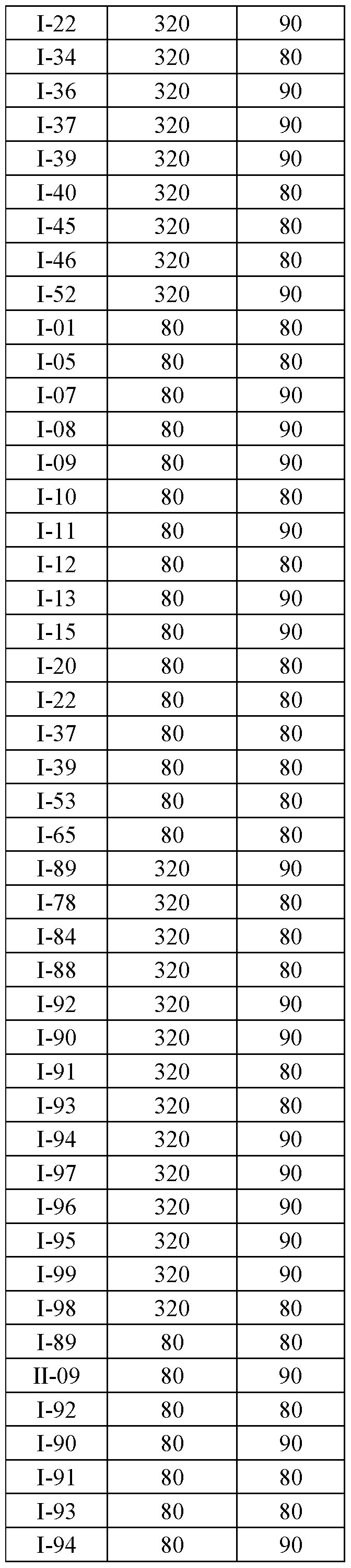 Figure imgf000107_0001
