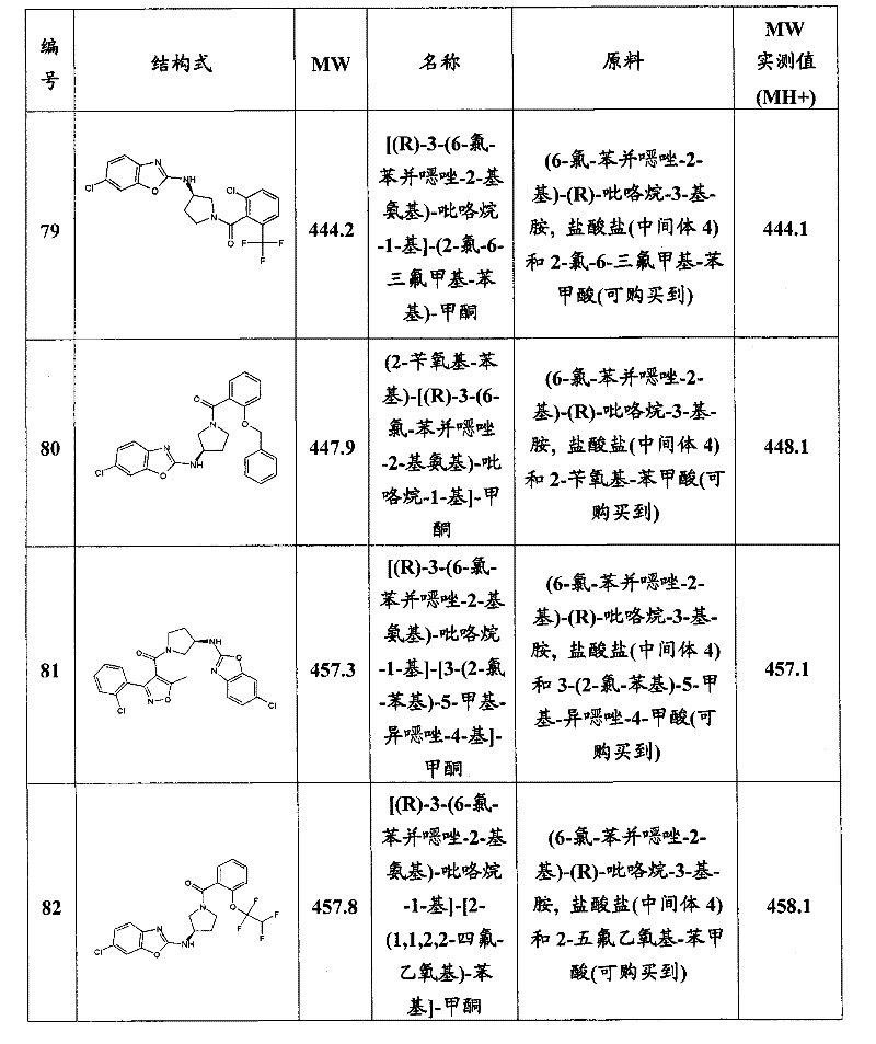 Figure BPA00001161581000501