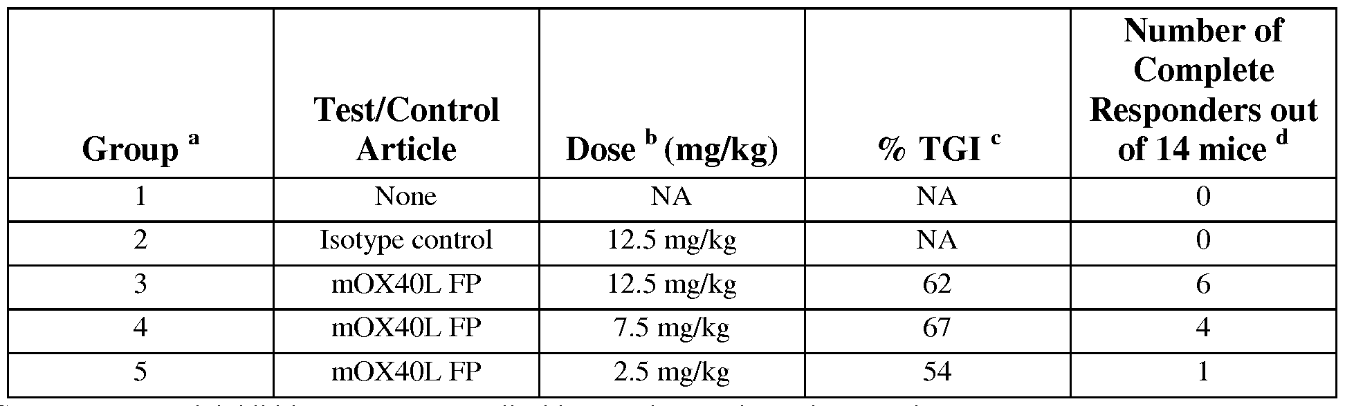 Figure imgf000108_0002