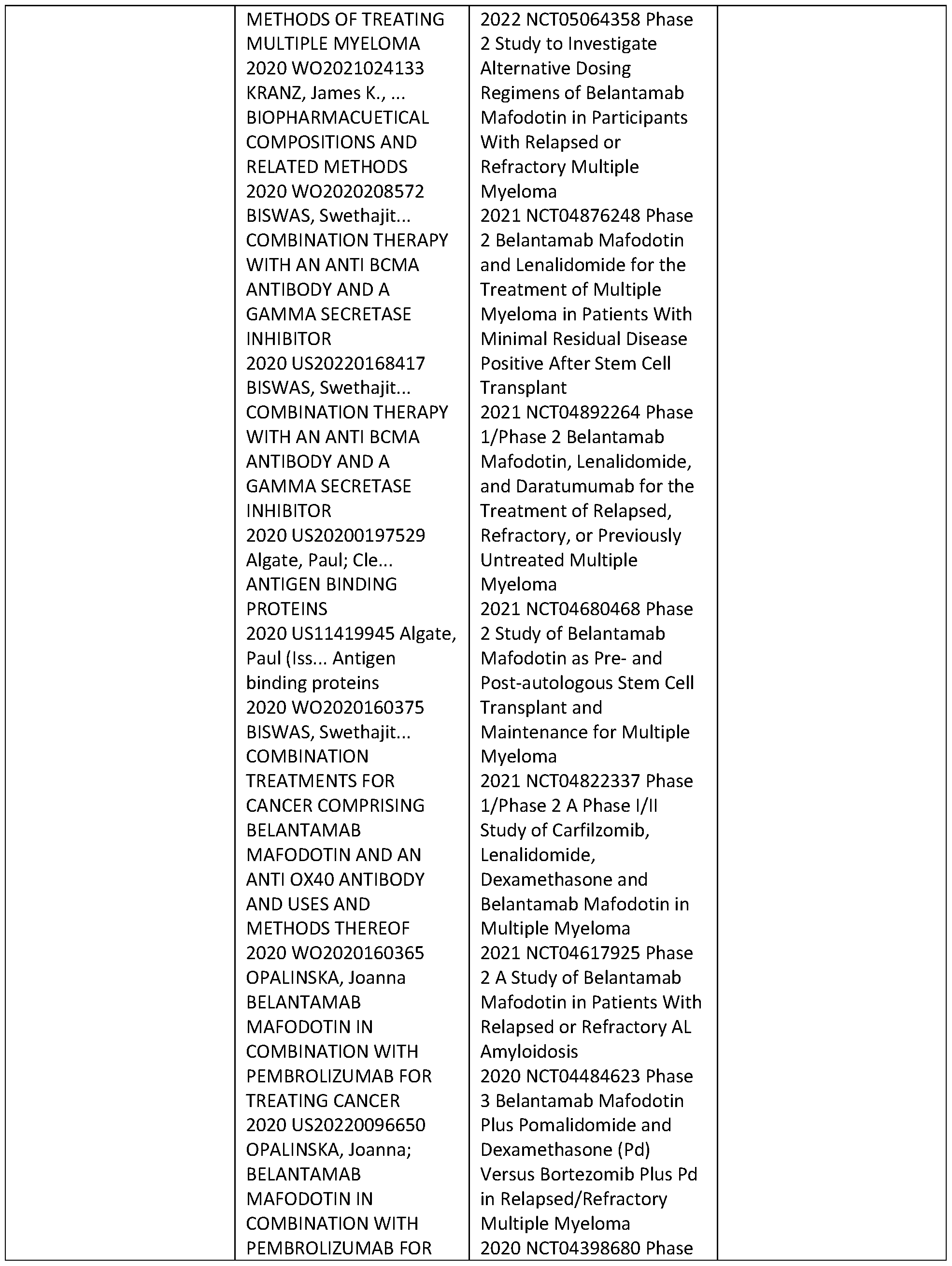 Figure imgf000331_0001