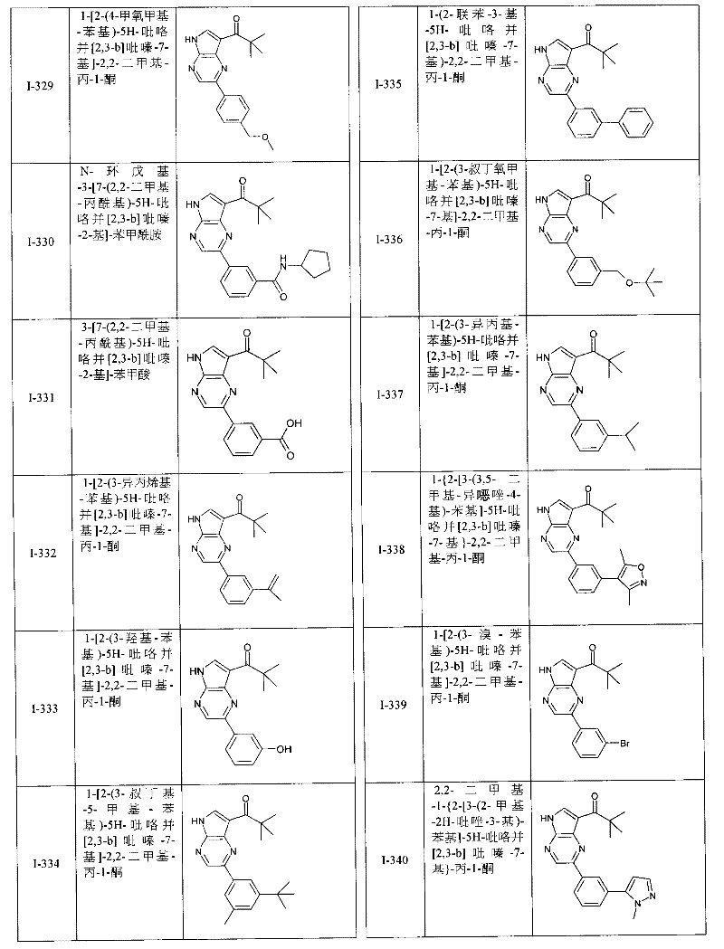 Figure BPA00001207418600541