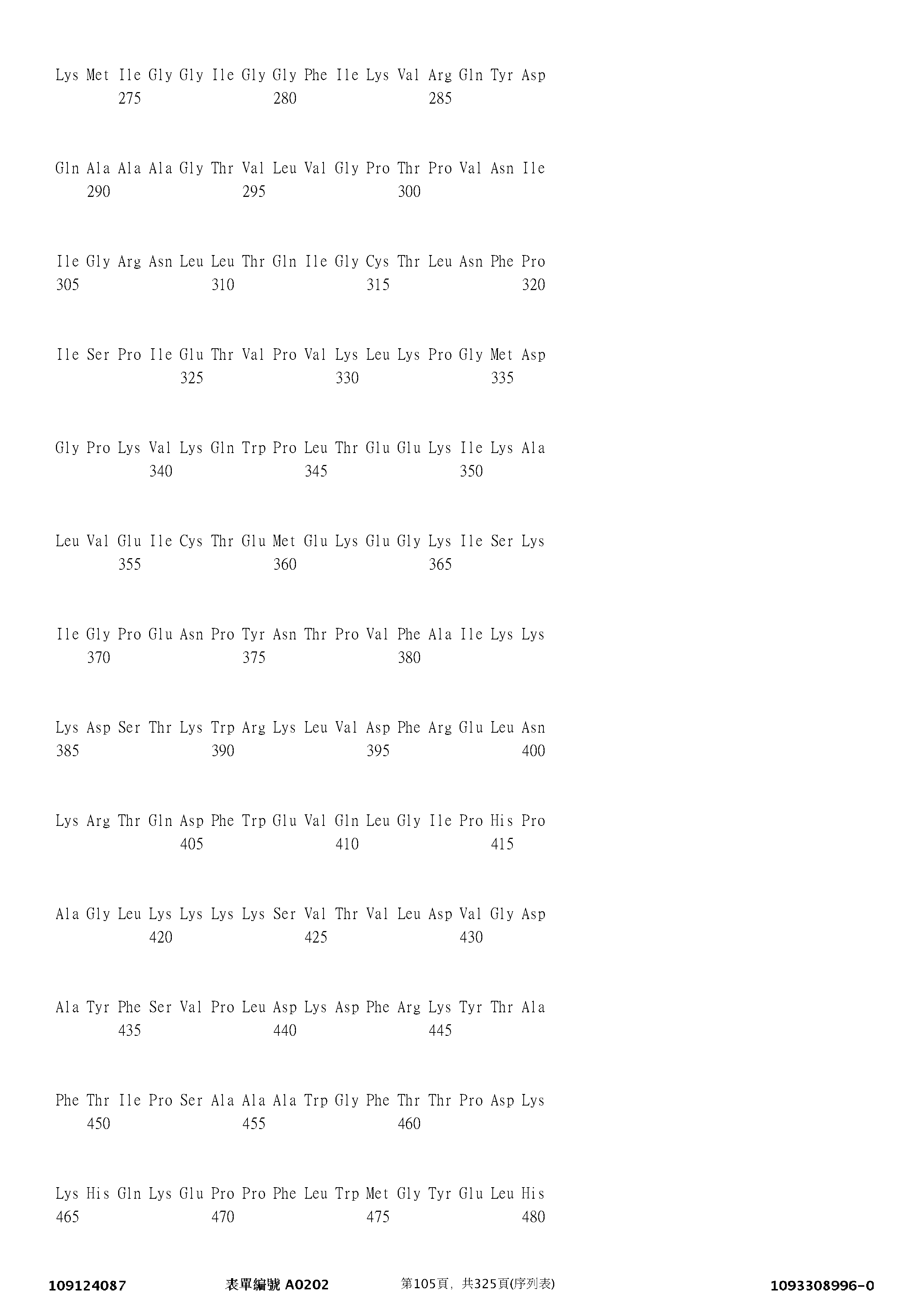 Figure 12_A0101_SEQ_0105