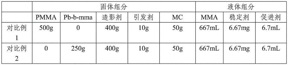 Figure BDA0001561978290000121