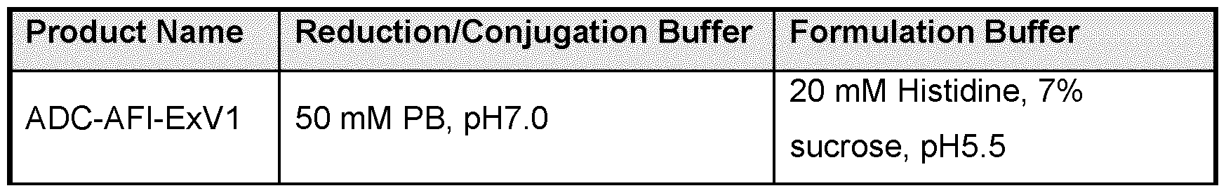 Figure imgf000081_0001