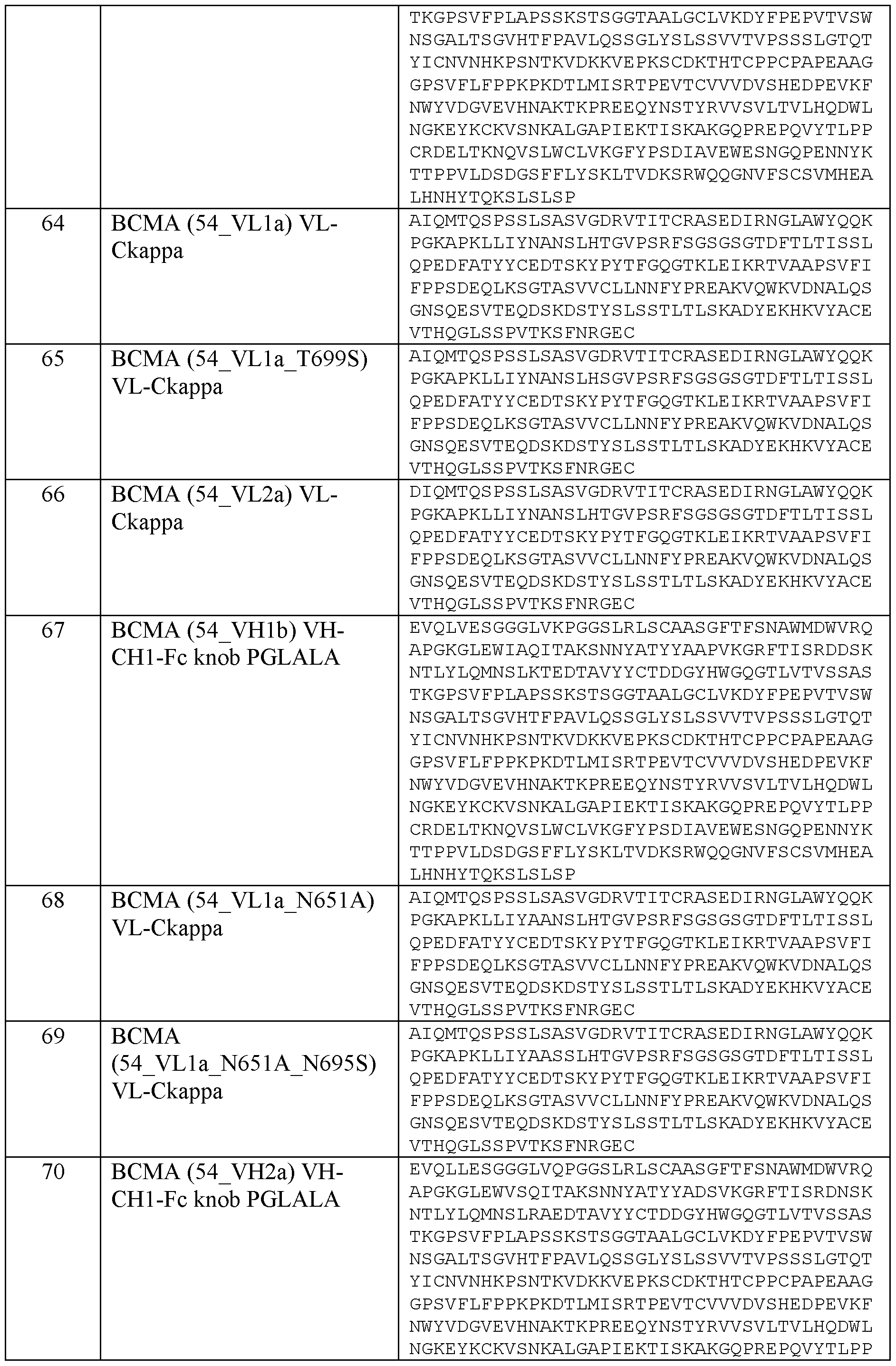 Figure imgf000087_0001