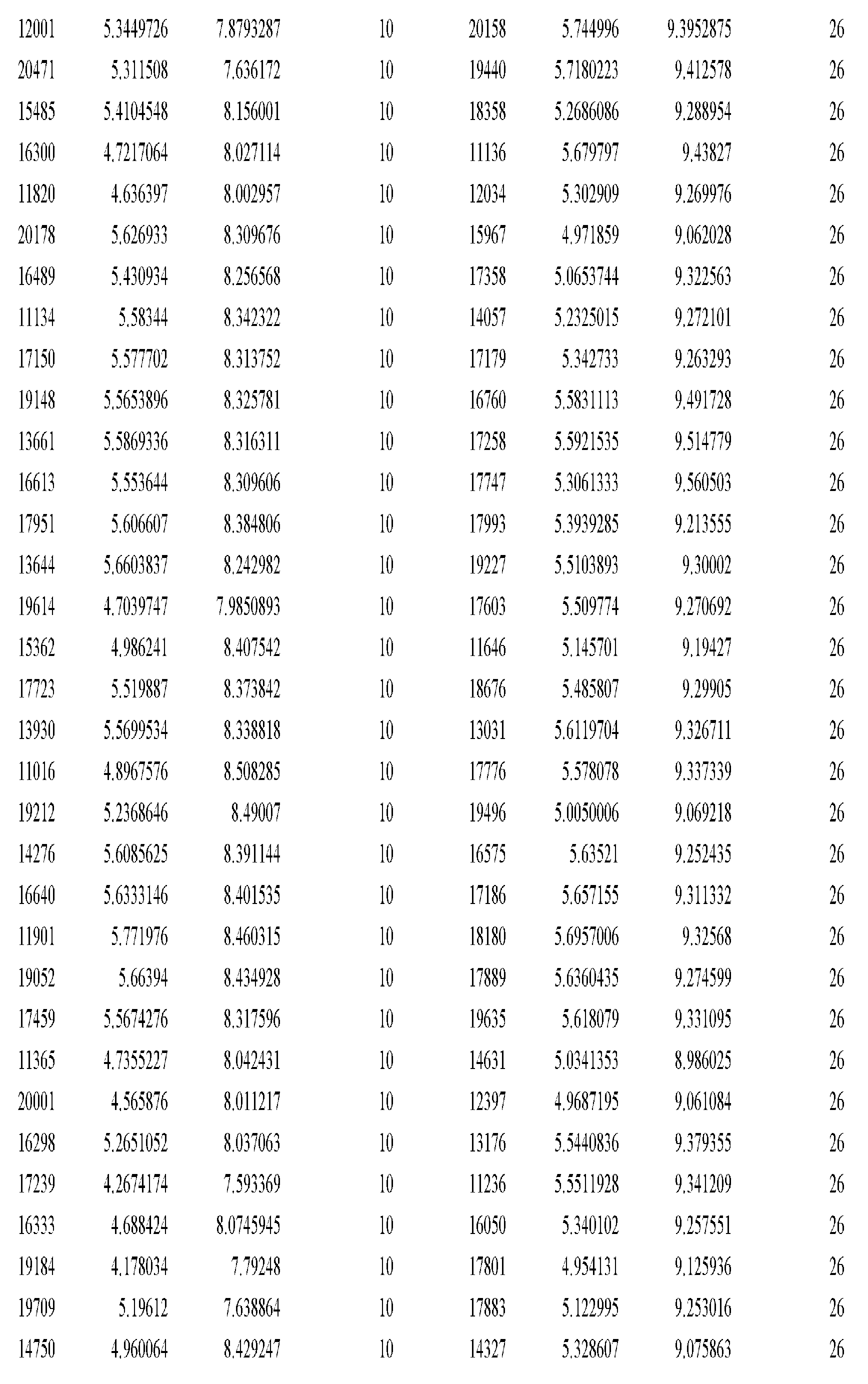 Figure imgf000537_0001