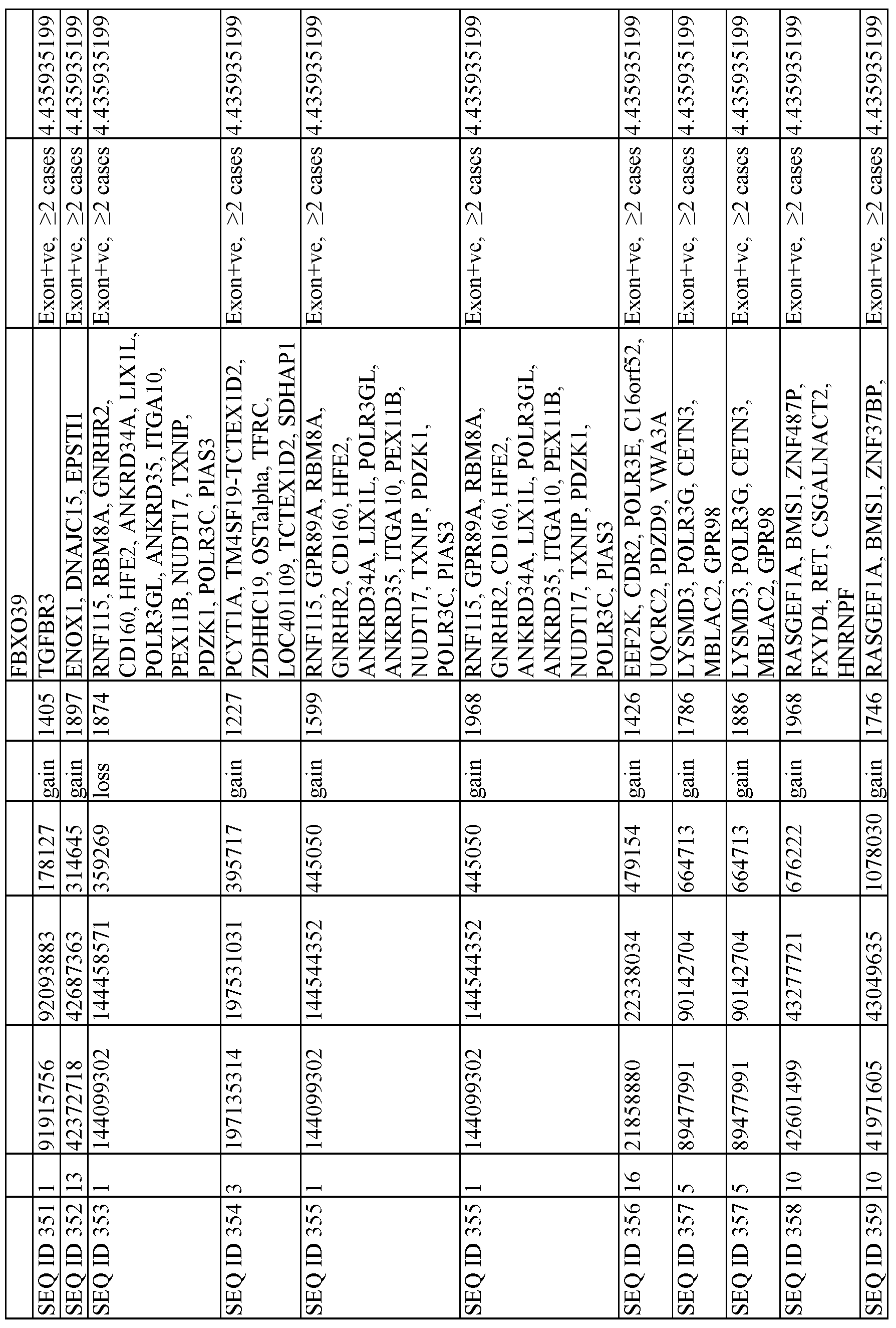 Figure imgf000109_0001