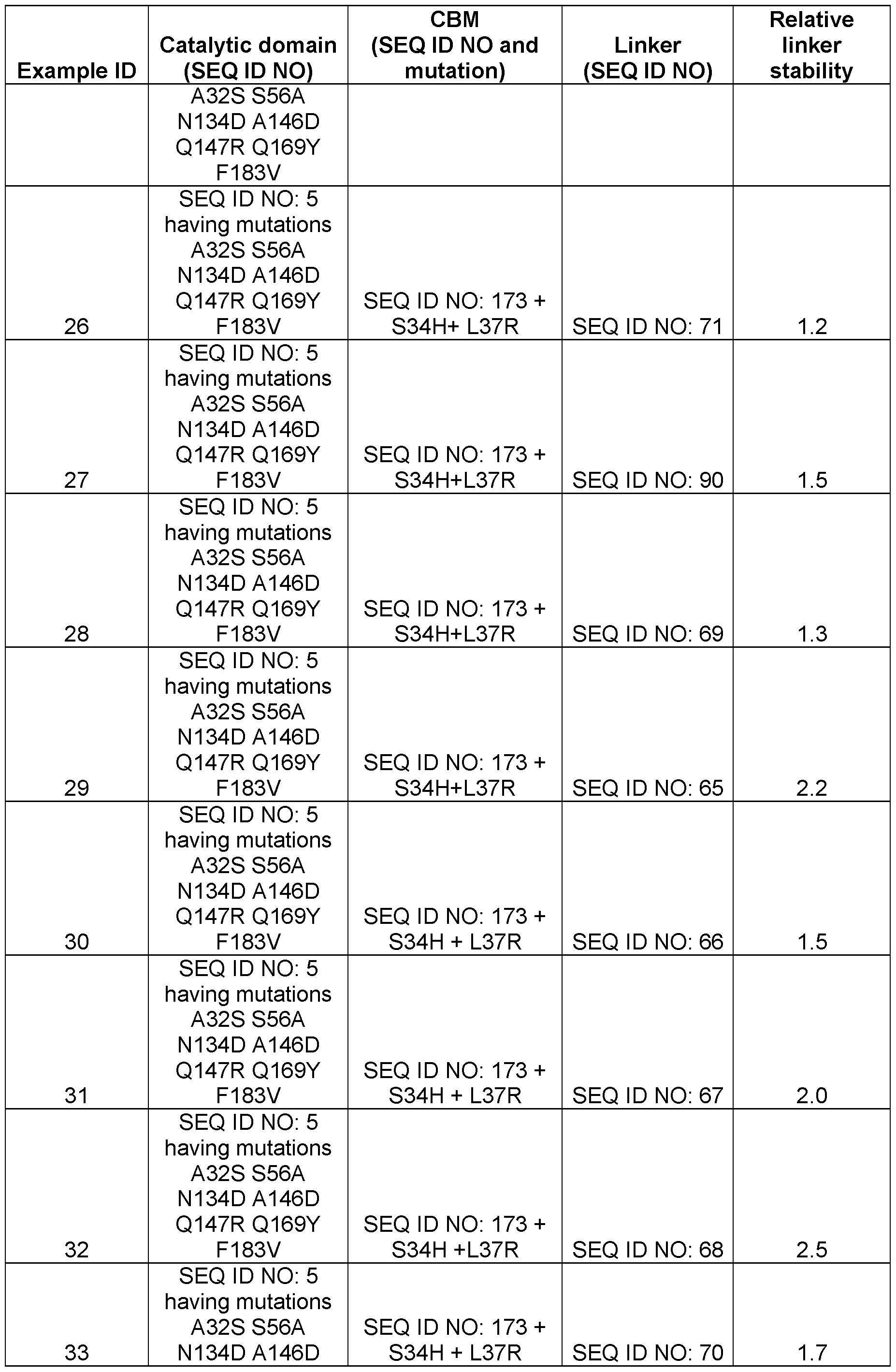 Figure imgf000097_0001